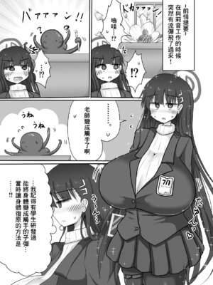 [TERAX (てーら)] リオ搾り (ブルーアーカイブ) [中国翻訳] [DL版]_03_amww