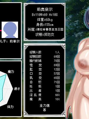 【BCS个人机翻润色汉化】[とろ箱屋] 莉奥奈尔篇_03