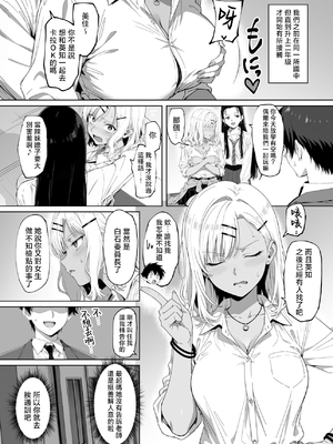 [ろくまる荘 (さんろく丸)] ラッキースケベ止まりのハーレム主人公の体を頭SEXのサル後輩が乗っ取った話www [中国翻訳]_0007