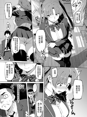 [ろくまる荘 (さんろく丸)] ラッキースケベ止まりのハーレム主人公の体を頭SEXのサル後輩が乗っ取った話www [中国翻訳]_0022