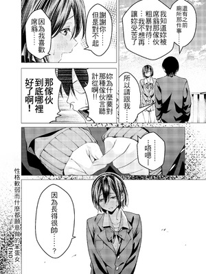 [い〜すたんそうる (閉伊太陽)] 押しに弱くてなんでもヤらせてくれる馬鹿女｜性格軟弱而什麼都願意做的笨蛋女 [中国翻訳] [DL版]_24_ieci