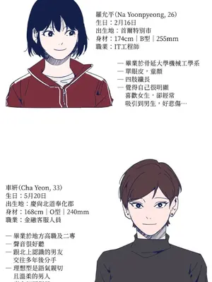 垃圾分類時遇到前女友 15+2話[完結]_018017