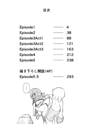 [熟成屋工房 (ハムの人)] てんたくるテイマー！総集編1_003_xkeu