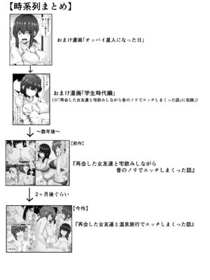 [石ケンピ (イッシー13)] 再会した女友達と温泉旅行でエッチしまくった話_60_gttj
