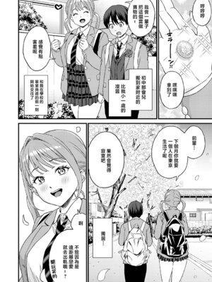 [東野みかん] 卒業式のあとは (COMIC アンスリウム 2026年6月号) [中国翻訳] [DL版]_02_flgw