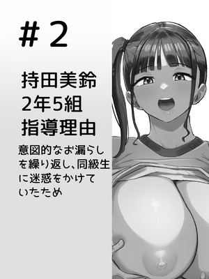[にゅるにゅるスプラッシュ] 生徒指導の秘録ー清楚な女子生徒のえぐい性癖について_17_buhu