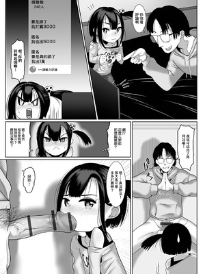 [麻婆ナス] 過激配信にゃんつちゃん (デジタルぷにぺどッ! Vol.27) [中国翻訳]_04_utis