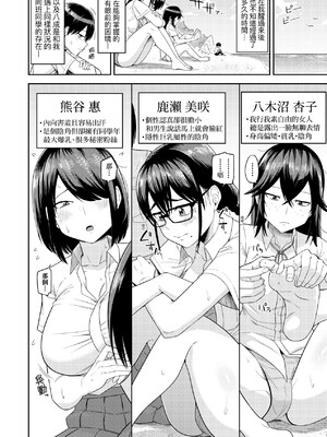 [まこしょ] 無人島で、SEXに興味津々なドスケベ陰キャ女子たちとハーレムライフ [中国翻訳] [無修正]_003