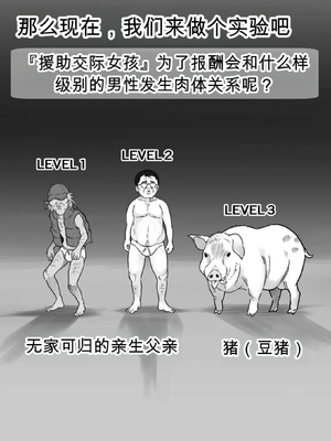 [るち餡(ruutyan)]【検証】パパ活女子は報酬のためにどこまでのオスと交尾するのか ［白朗宁个人机翻汉化］_IMG_6424