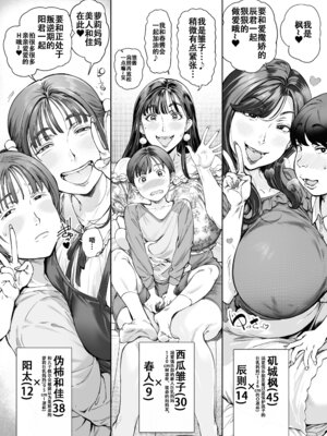 [Vadass (おるとろ)] 溺愛観察日記2ママ友み～んなでハメ撮り大運動会っ! [中国翻訳] [DL版]_13_mdef