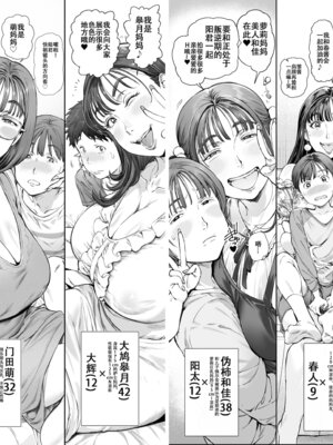[Vadass (おるとろ)] 溺愛観察日記2ママ友み～んなでハメ撮り大運動会っ! [中国翻訳] [DL版]_14_jwer