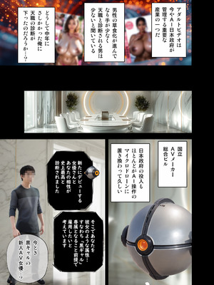 [Rebis] 与100位黑辣妹AV女优结婚的故事——接受AI职业测评后，发现你的天职是黑辣妹AV专属男优丨黒ギャルAV女優100人と結婚する話 -AI職業診断を受けたら、あなたの天職は黒ギャルAV専門男優_GyaruAV003