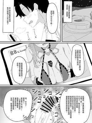 [きゅうりのふかづめ (しぐれに)] BBちゃんが全部管理しちゃいます♥ (Fate／Grand Order) [中国翻訳] [DL版]_02_lwsm