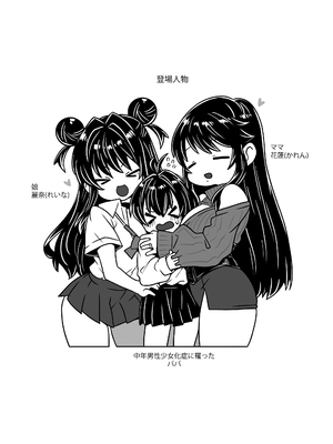 [ラインアウト (無道叡智)] 中年男性少女化症に罹ったパパは、妻と娘のおもちゃになりました。_0002