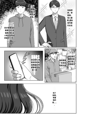 [GABUGABU (ガブリ)] TSした兄に惚れてしまったので孕ませて完全に女にする [DL版][機翻]_page-003