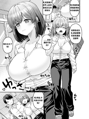 [クズのモクズ (くずのもくず)] TSデカ乳ちゃん～親友におっぱい揉ませて稼ぐけどメス堕ちなんてしないからな～[機翻]_page-002