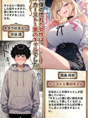 [零の旅人] 「挿れたら絶対許さないから」って言ってたカースト1軍ギャルのマ○コに、陰キャオタクがうっかり毎回超特濃種付けする話 [AI生成]_002_001