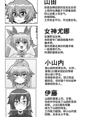 [もっちゃらホゲホゲ会] 自縛オナニー中毒の山田さんが異世界転生出来ない話_0003