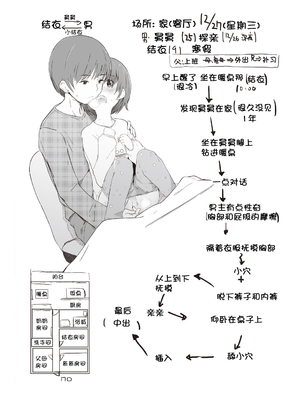 [きのもと杏] ちいさなカラダの抱き心地♡ [ggcity个人汉化] + 特典_221