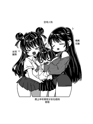 [ラインアウト (無道叡智)] 中年男性少女化症に罹ったパパは、妻と娘のおもちゃになりました。  [瑞树汉化组]_0003