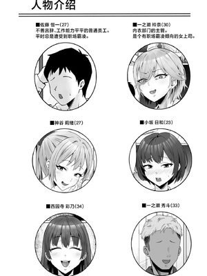 [サムライバナナ (宮本ムガ)] パワハラ女上司、弱みを握られて全裸土下座で服従する [中国翻訳]_0005