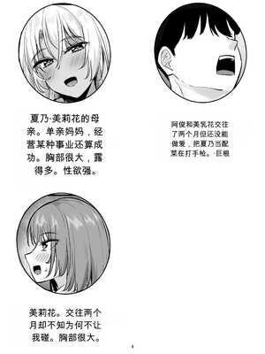 【AI翻译】[激辛ナポリタン党 (ナポリタン)] 性欲強すぎギャルかのまま【机翻】_003