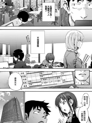 [宇場義行] この現場はもう×です (コミックホットミルク 2026年7月号) [中国翻訳] [DL版]_0010