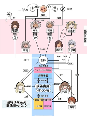 [おもしろバーガー (徳田しんのすけ)] ポテマミー [DL版][速度の王]_003