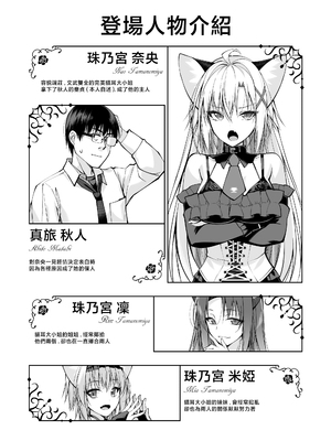 [Digital Flyer (大田優一)] ねことげぼくVII  [中国翻訳]  [DL版]_0003