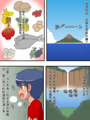 [sato][母、姉、妹と自分の四人で無人島に流れ着いたので、家族同士で中出し子作りセックスしまくって、島で子孫繁栄させる事にした!] AI汉化_004