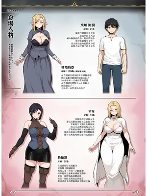 [しまぱん (立花オミナ)] エルフも女王様も！？異世界人妻たちとの子づくりハーレム日記〜異世界ハーレム物語外伝〜 [DL版][彩漫社上色组][无修正]_002