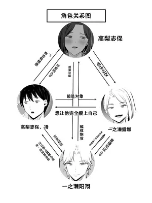 [もちどら]「禁断の母子スワッピング2〜放課後の教室で4P乱交編〜」【AI翻译】_002