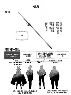 [にゅう工房 (セガーレ井尻)] 対影特殊部隊下級男性職員の日常EX2 [gemma4翻译+润色] [DL版]_0007