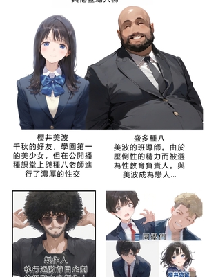 [種付け出版] セックスしないと出られない部屋-美少女でも流石におじさんとHしちゃう説[AI翻译]_007