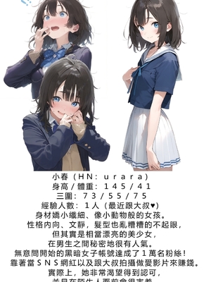 [種付け出版] 地味で華奢な裏垢女子がおじさんに甘やかされてハメ撮り撮影〜BSS編、僕が先に好きだったのに〜[AI翻译]_003