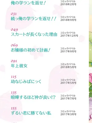 [みなみ] 恋色パルフェ [DL版]_0002