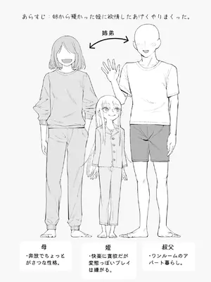 [滑らか精肉店 (kamasu)] 天使が家に泊まりに来た（再来）_0002