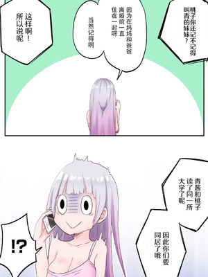 [フルカラー] 双子姉妹ちゃんの百合生活（1）_0007