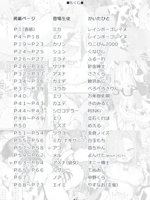 [クリームパイ工場 (よろず)] ブルアカ乳業合同 ～たわわ～ (ブルーアーカイブ) [DL版]_0003
