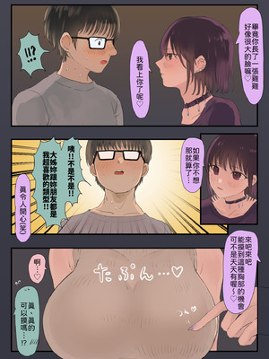 [ももひきガレージ] オタク、走り屋ギャル×2に童貞を食べられる [中譯]_10