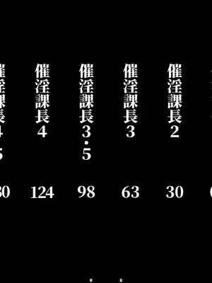 [DYTM] 催淫課長総集編①_0002