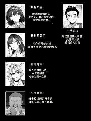 [蜜棘工房 (AWMC、Keinv)] ネトラレ催●アプリ〜染められ牝媚びする母娘〜【AI翻译】_003
