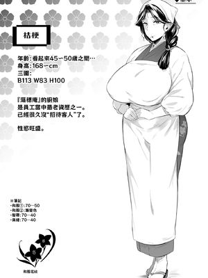 [ネコかブリ (黒ノ樹)] おしながき～桔梗～ [中国翻訳]_0004
