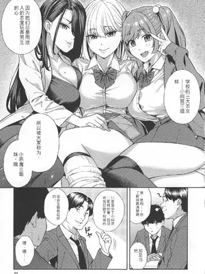 [ぞんだ] 性欲モンスター三姉妹 [機翻]_0010