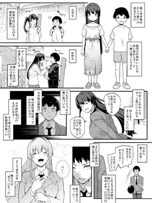 [楓子、yozo] 剣道部主将で幼馴染の美人で強い僕の彼女が、チャラ男にあっさり堕とされるわけがない_0006