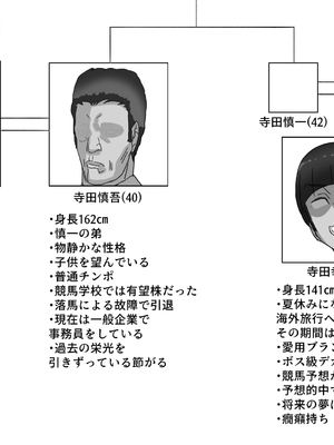 [サムライバナナ (ゴル)] 身長196cmの叔母さん、孕ませてみたww_0003