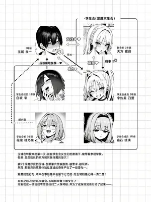 [あんみつよもぎ亭 (みちきんぐ)] サキュバス性徒会シコシコ執行部4前編｜淫魔穴生会色色执行部4前篇 [欶澜汉化组] [DL版]_0004