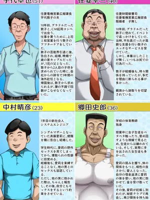 [B級サイト (bkyu)] ゲスママ不貞同記 人妻の税密クラプ温_0004