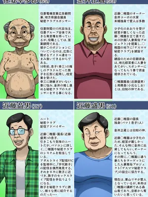 [B級サイト (bkyu)] ゲスママ不貞同記 人妻の税密クラプ温_0006