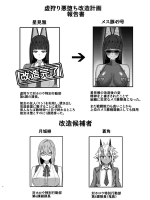 [おちゃづけ (バレット)] 虚狩り悪堕ち改造計画2 ～悪堕ちの連鎖～ (ゼンレスゾーンゼロ) [DL版]_0003